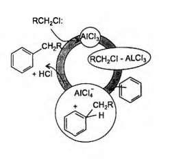 Rasm. 5.9. Fridel-Krafts alkillash realsiyalarida katalitik halqada aluyminiy xloridni rolini ko rsatadigan cxema.