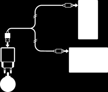 Χρήση του φορτιστή USB Φόρτιση Για να φορτίσετε τη συσκευή σας μέσω της βάσης Φορτιστής USB 1 Συνδέστε το ένα άκρο του καλωδίου USB στον φορτιστή.