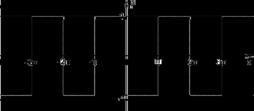 11. Izračunati zapreminu tijela koje nastaje rotacijom krive x = a cos 3 t, y = a sin 3 t oko x-ose (data kriva je poznata pod imenom astroida i njen grafik je prikazan na slici lijevo).