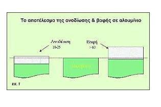 3.3. ερίνηλε ρο α ι Ν αφ 55 Ν ηλε ρο α ι Ν αφ,νπ α Ν α Ν π α π α Ν Ν π φ αν υνα υ υν Ν αν ανπ υ Ν αφ ΝΧπ α Ψ Ν π Ν α π π υ α Ν Νφ υ έν Η α Νπ α αν Ν π φ α,ν Ν α