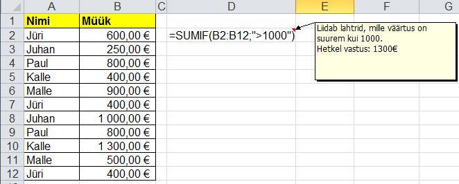 SUMIF() funktsiooni on võimalik edasi arendada, kasutades järgmist süntaksit: =SUMIF(otsitav_vahemik;kriteerium;tulemus) See tähendab, et esimesest