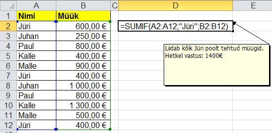 Meil on tabelis müügimehed ja nende tehtud tehingud. Et teada saada, kui palju müüs Jüri kokku, siis kasutame järgmist funktsiooni.