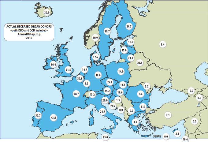 ΕΙΚΟΝΑ 4: ΔΕΙΚΤΕΣ ΔΩΡΕΑΣ ΟΡΓΑΝΩΝ ΣΤΗΝ ΕΥΡΩΠΗ (2016) ΠΗΓΗ: ΟΝΤ Όσον αφορά τα μεταμοσχευτικά κέντρα που λειτουργούν στη χώρα μας αυτά είναι 5 Μονάδες Μεταμόσχευσης Νεφρού που πραγματοποιούν