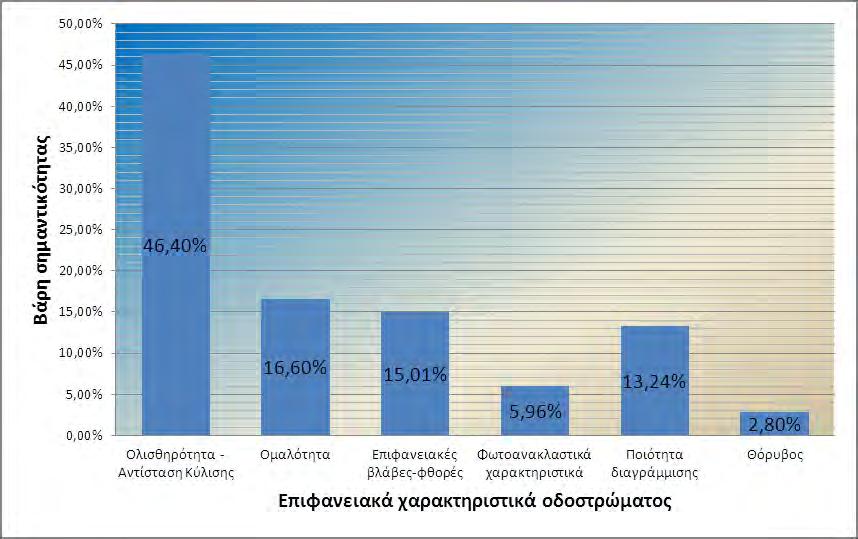 ΠΑΝΕΠΙΣΤΗΜΙΟ ΘΕΣΣΑΛΙΑΣ ΠΟΛΥΤΕΧΝΙΚΗ ΣΧΟΛΗ ΤΜΗΜΑ ΠΟΛΙΤΙΚΩΝ