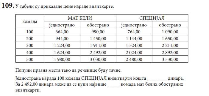 Једнострана израда 00 комада Специјал визиткарти кошта 764,00 динара.