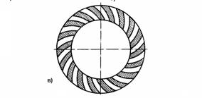Бочне линије зубаца основне зупчасте плоче су праве линије које пролазе кроз осу обртаља плоче.