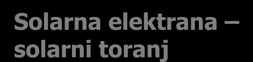 Solarna elektrana solarni toranj manje razvijenija tehnologija u