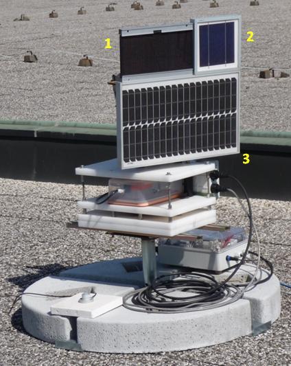 Eksperimentalni solarni uređaj na FER-u Mjerni uređaj: 1. Amorfni Si FN panel 2. Polikristalni Si FN panel 3. Monokristalni FN panel 4.