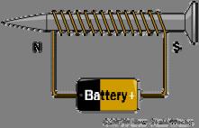 Uspoređivanje programa HNOS-a s napisanim udžbenicima 29 Baterija Kako se izvodi pokus: Namotamo vodič oko jedne strane jezgre i spojimo je na galvanometar (to je prva jezgra).