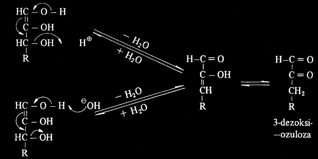 3-Dezoksi-ozuloze kao stabilni produkti transformisanja monosaharida u kiseloj sredini, izdvajaju se furfural, odnosno levulinska kiselina.