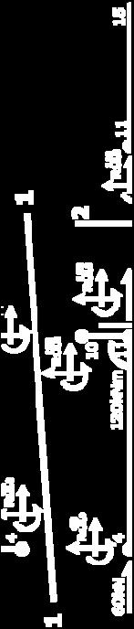 1 11 12 1 P K K Δ 2 = 21 22 2 P K K Δ { A} [ A ] 1[ { A} [ A ]{ A Δ = K P K Δ }] e ee B { Δ } [ ] { } [ e ee B 1 = K Pe B Ke B ]{ Δ B } e e