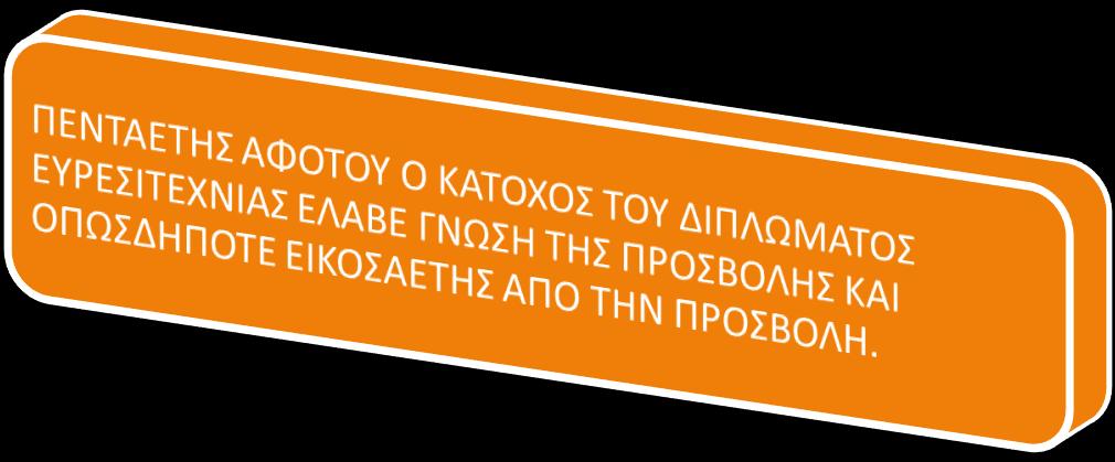 ΠΑΡΑΓΡΑΦΗ ΑΣΚΚΩΝ ΑΞΚΩΕΩΝ ΑΞΚΩΕΚ: ΠΑΡΑΓΡΑΦΗ: ΝΑ