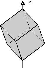 Za svaku formu promotrimo presjek poluprostora 1 odredenih ravninama u kojima leže plohe forme.