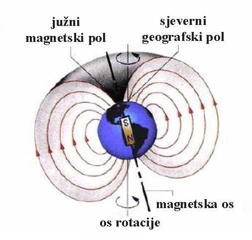 piljevina na staklenoj