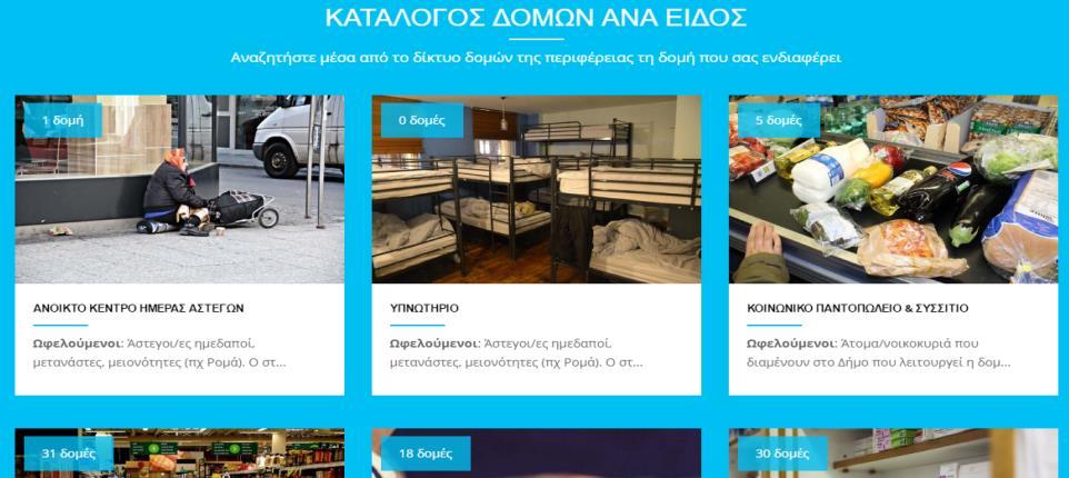 ΘΕΛΩ ΝΑ ΒΡΩ Από την μπάρα αναζήτησης «ΘΕΛΩ ΝΑ ΒΡΩ», οι χρήστες έχουν τη δυνατότητα εύρεσης του είδους της υπηρεσίας και της περιοχής