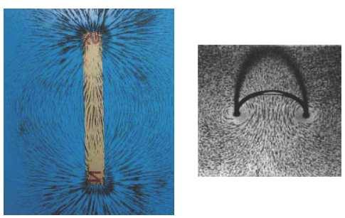 340 GLAVA 11. MAGNETNE POJAVE Slika 11.5: Raspodela opiljaka od gvoždja oko permanentnog magneta i oko elektromagneta. protiče električna struja i oko permanentnog magneta.