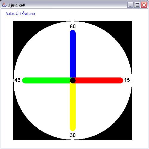 42 Graafika Ülesanne 62 Ujula kell (2004/2005) Kirjutada programm, mis joonistab ujula kella (mittetöötava). Kell koosneb ruudukujulisest alusest, mille peal asub nelja sekundiosutiga ring.