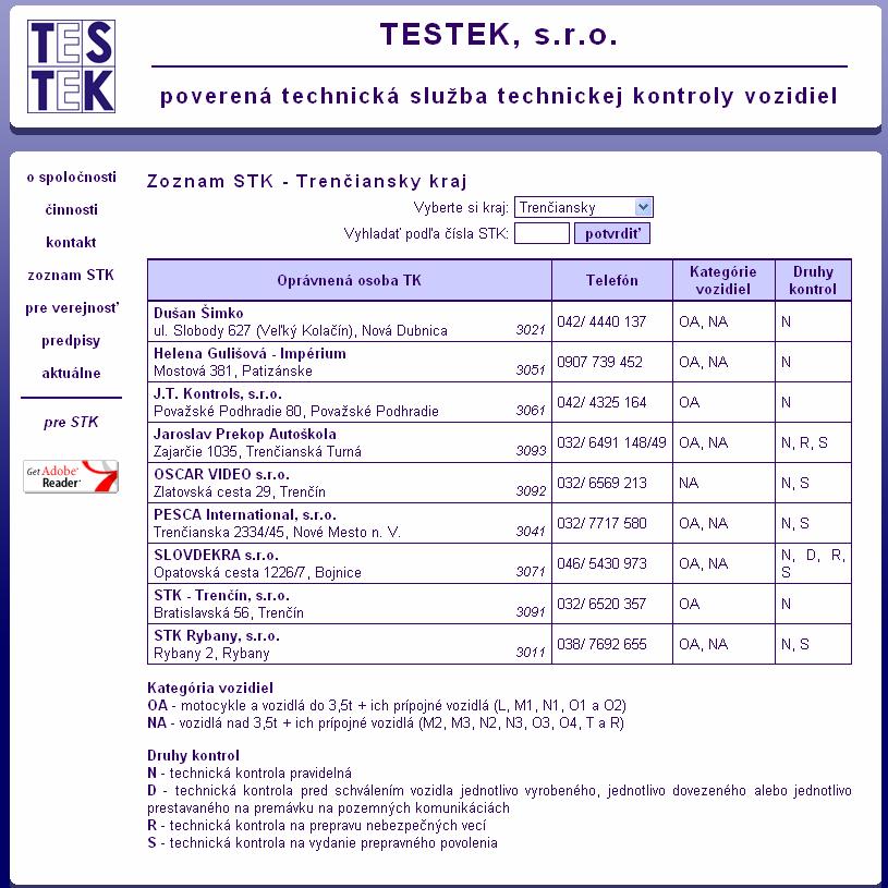 Informácie z oblasti technických kontrol na www.testek.