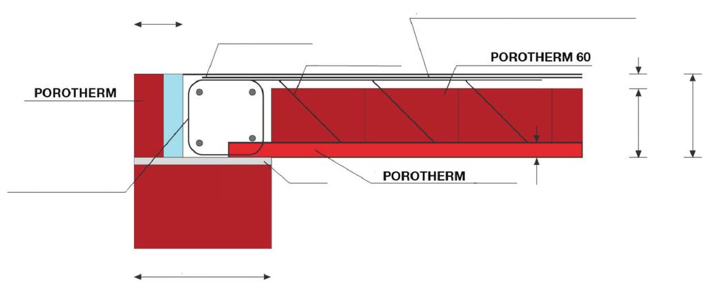 VEZNA ARMATURA ARMATURA TLAČNE PLOČE GREDICE UZDUŽNA ARMATURA DOBIVENA STATIČKIM PRORAČUNOM VILICE KOLIČINA