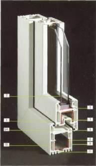 standard-ul utilizat la realizarea profilelor: Realizate conform