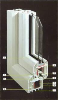 2 mm grupa C - dimensiunea peretilor exteriori - 2,5 0.