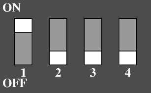 6.3. Pode{avanje ulaza 6.3.1.