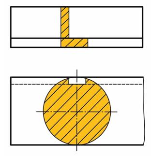 Ένδειξη διατομής με τομή Επιλογή 1 Επιλογή 2 Λεπτή συνεχή γραμμή Τομές επιτρέπεται να καταχωρούνται εντός μιας όψης κάθετα στο επίπεδο τομής, προκειμένου να δείξουν τη διατομή του