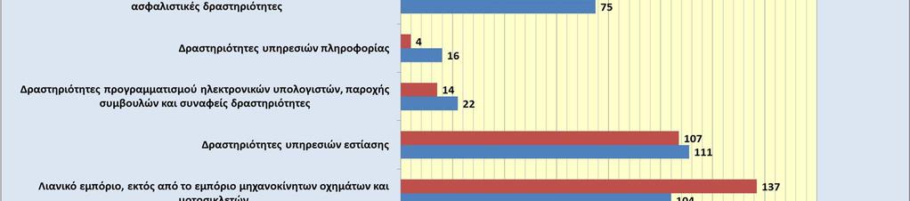 Νοέμβριος