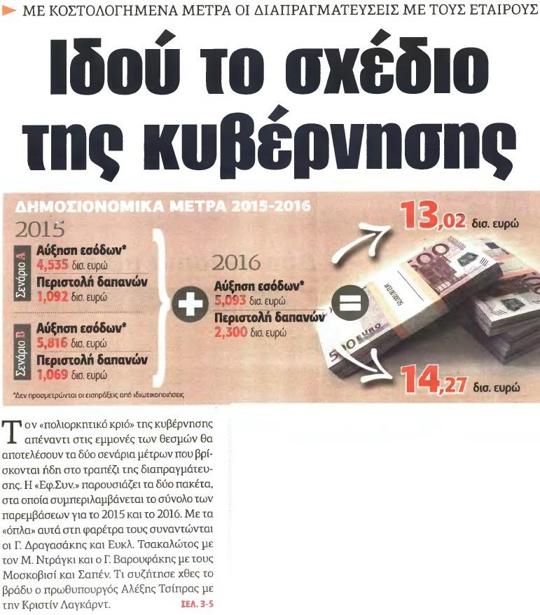 7. ΙΔΟΥ ΤΟ ΣΧΕΔΙΟ ΤΗΣ ΚΥΒΕΡΝΗΣΗΣ Μέσο:.........Η ΕΦΗΜΕΡΙΔΑ ΤΩΝ ΣΥΝΤΑΚΤΩΝ Σελίδα:.