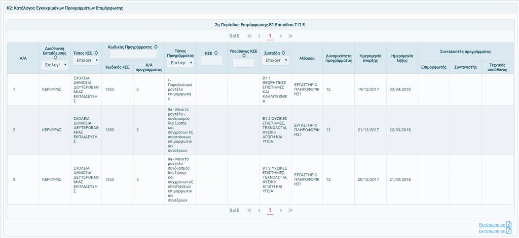 Στην αντίστοιχη φόρμα εμφανίζονται σε λίστα τα προγράμματα τα οποία θα ανακοινωθούν στους υποψήφιους επιμορφούμενους, με τα στοιχεία συστάδας, δυναμικότητας αίθουσας, το χρονικό διάστημα υλοποίησης