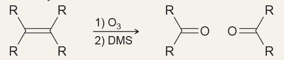 гр. со оксидирачки реагенси (слаби или силни) Озонолиза
