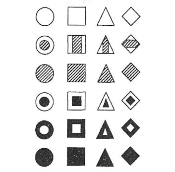 Obr. 32 Bodové znaky - geometrické b) symbolické (obr. 33) - v tvare zložených grafických obrazcov alebo podvedomej symboliky napovedajú svojou asociatívnosťou druh a význam objektu.