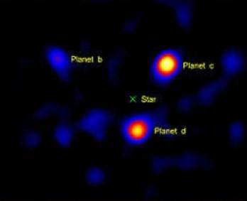 Δία (3 MΔ) και ακτίνα τροχιάς a~115 AU (δηλ., περίδο 875 έτη). Το πρώτο πολλαπλό σύστημα που παρατηρήθηκε απευθείας είναι το σύστημα τριών πλανητών που περιφέρονται γύρω από τον αστέρα HD 8799.