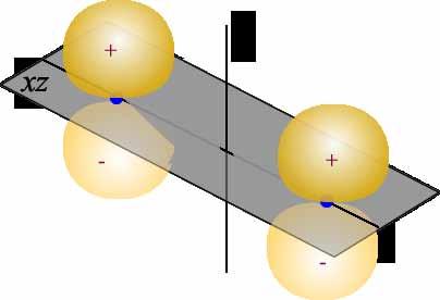 Β p p Β p  () c