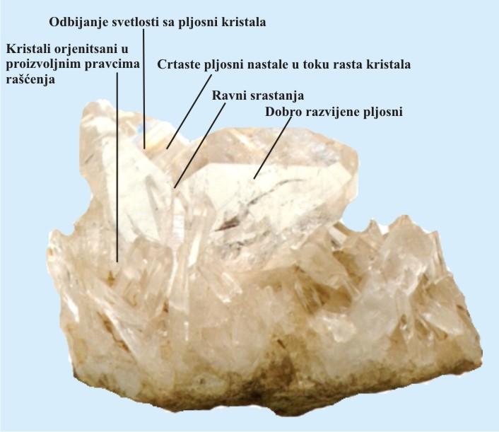 Geometrijski pravilni oblici u kojima se javljaju minerali KRISTALI.