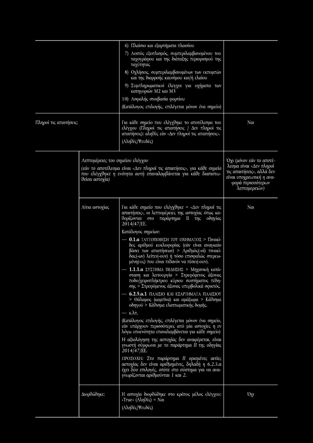 6) Πλαίσιο και εξαρτήματα πλαισίου 7) Λοιπός εξοπλισμός, συμπεριλαμβανομένου του ταχογράφου και της διάταξης περιορισμού της ταχύτητας 8) Οχλήσεις, συμπεριλαμβανομένων των εκπομπών και της διαρροής