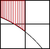 Σχήμα 3.2: Συγχώνευση δύο γειτονικών κυψελών ρευστού. Το τελικό πλέγμα αποτελείται από κυψέλες που έχουν σχήμα τετραγώνου, τριγώνου ή τραπεζίου.