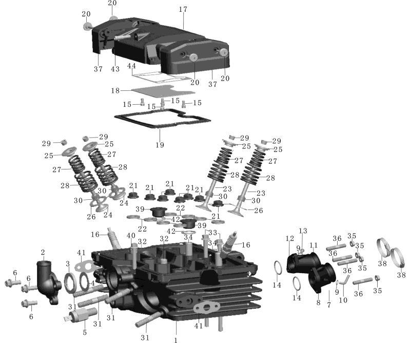 E-1 ASSIEME TESTA CILINDRI E-1 ASSIEME TESTA CILINDRI NO. PART CODE Old drawing ref.code Description Quantity Design chang euro Remark 1 2.22.0101.10008 DD262MP-0101101 Head comp,cylinder 1 98,00 2 2.