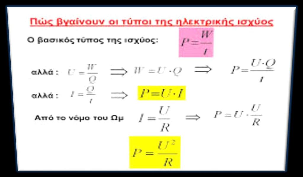 Για ζνα κακοριςμζνο φυςικό ςφςτθμα, ιςχφσ ορίηεται ωσ θ ενζργεια ςτθ μονάδα του