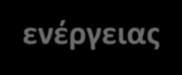 Ενέργεια Συστήματος Οι έννοιες που θα συζητήσουμε ίσως σας ξενίσουν Κάποιες άλλες ίσως σας φανούν οικείες, αλλά στη Φυσική απαιτείται μεγαλύτερη ακρίβεια Ας ξεκινήσουμε με την