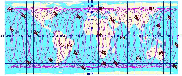 Orbite GPS satelita Svaki GPS satelit ima dva
