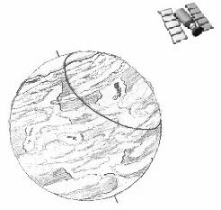 Određivanje 2D pozicije korisnika merenje u odnosu na jedan satelit Ako korisnik ima GPS prijemnik čiji je časovnik vremenski sinhronizovan