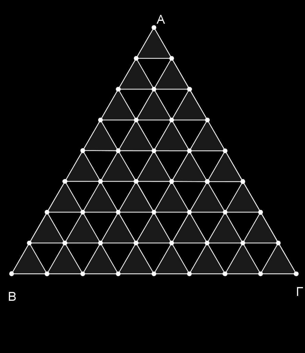 Εδώ, έχουµε n = 8. Τα µαυρά τρίγωνα Σχήµα 9.4: Πρόβληµα 38 είναι 1,, 3, 4,..., n δηλαδή ακολουθούν µια αριθµητική πρόοδο µε διαφορά 1.