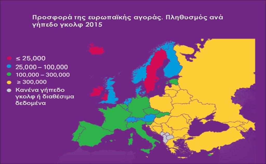 2.2.1 Η ΠΡΟΣΦΟΡΑ ΣΤΗΝ ΕΥΡΩΠΑΙΚΗ ΑΓΟΡΑ Σύμφωνα με την έρευνα, η προσφορά γηπέδων γκολφ το 2015 αυξήθηκε κατά 0.2% από το 2014, ποσοστό που αντιστοιχεί σε 16 καταστάσεις.