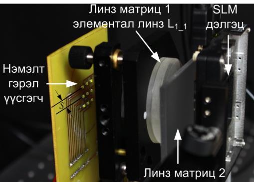 голын гэрэл үүсгэгч LS 5-ийг асаагаад оптик гол тэнхлэгтэй параллель цацраг болж буйг туршсан. Дараа нь линз матриц 1-ийн ард линз матриц 2-ийг байрлуулсан.