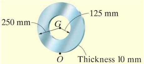 ài giảng ơ Học Lý Thuết - Tuần 7 4/8/011 HƯƠNG 11 Nguên lý D lembert 1.