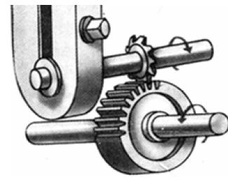 - Vẽ đồ thị trượt (răng), thể hiện ở hình 9-7. + Đối với bánh răng nhỏ: Tại N (xem như đầu răng quy ước): R = 0 C =. R r Tại P (cực ăn khớp): = C = 0.