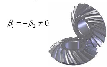 z = πr với t là bước răng trên vòng lăn và Z là số răng. Môđun mút lớn: m = t/π. án kính vòng lăn: r = ½ m.z. Chiều cao đỉnh và chân răng của bánh răng hình phễu: h = m; h =,5m.