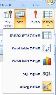 SQL אם היתה נשמרת הטבלה עצמה, שינוי הנתונים בטבלה במקורית לא היה משפיע על תוצאות
