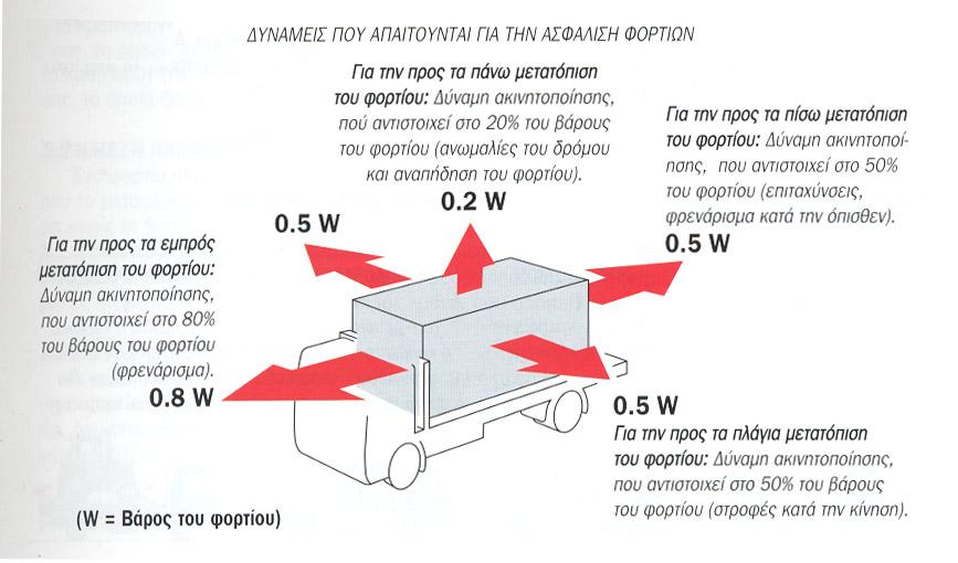 ΔΕΣΙΜΟ